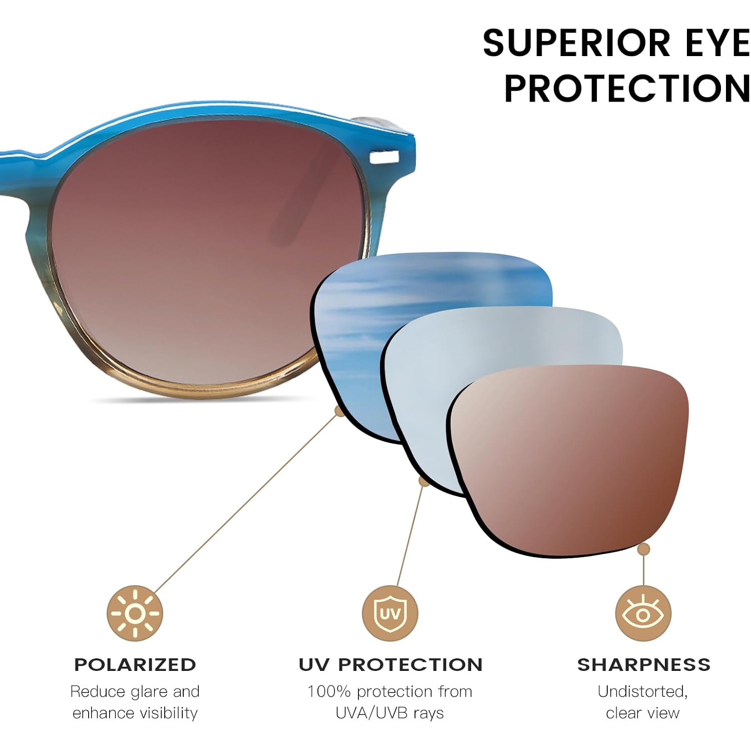 Duco Polarized Sunglasses For Women Retro Round Women'S Sunglasses Classic Vintage Shades