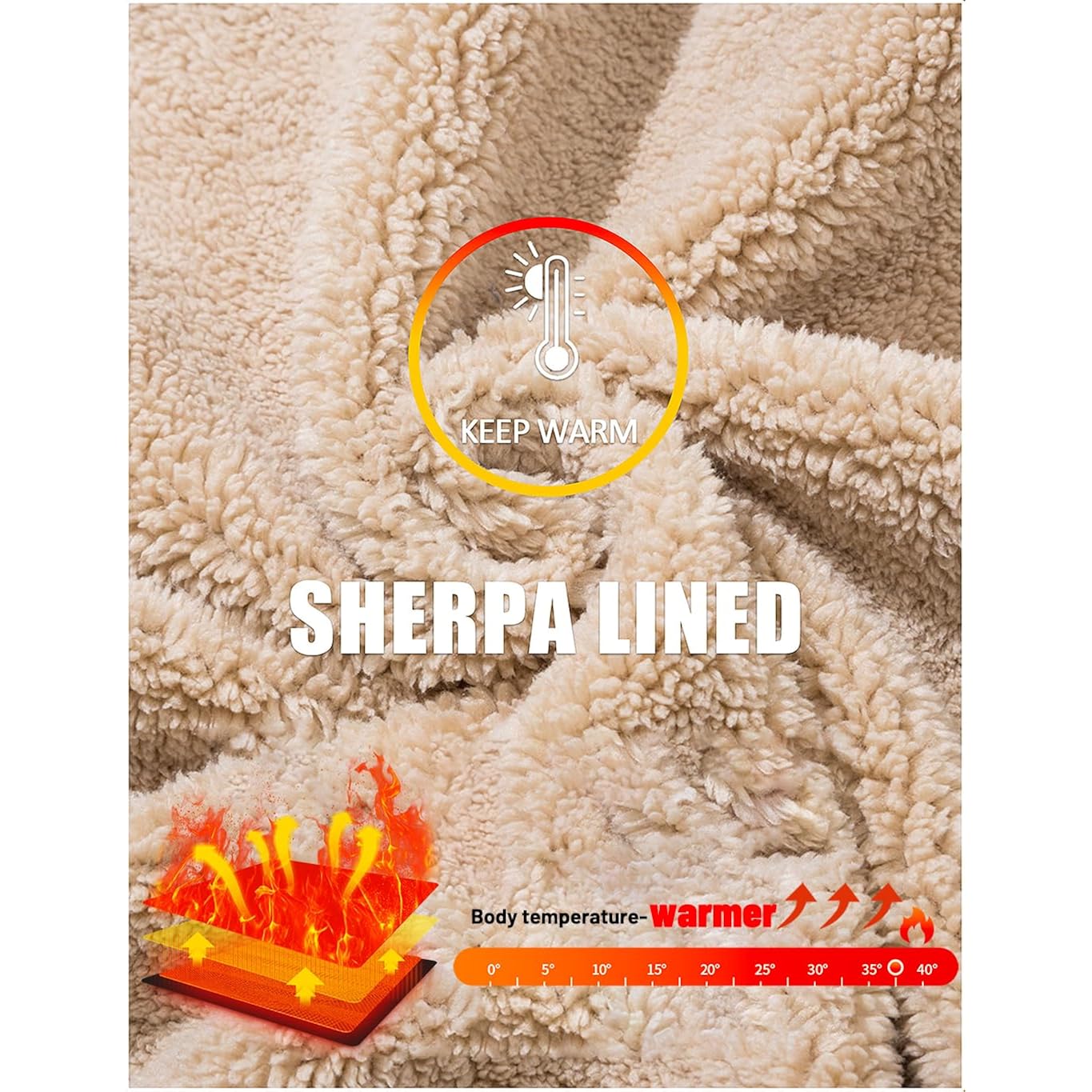 MAGCOMSEN Men's Heavy Hoodie Sherpa Fleece Lined Pullover Thick Winter Hooded Sweatshirt