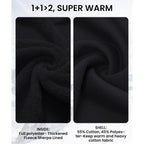 GEEK LIGHTING Hoodies for Men Heavyweight Fleece Sweatshirt - Full Zip Up Thick Sherpa Lined