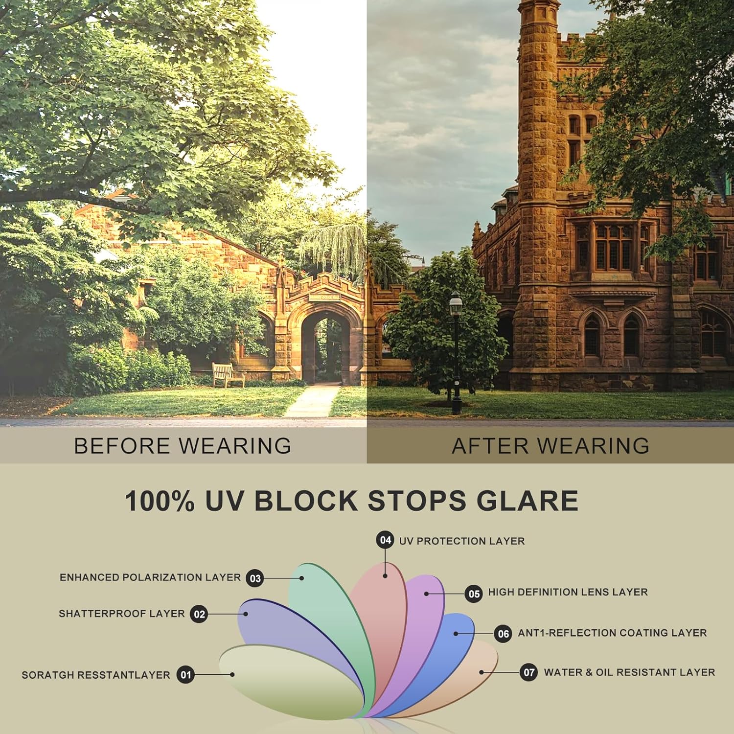 Carfia Designer Acetate Womens Polarized Sunglasses Fit Most Face Shapes Trendy Shades Uv Protection Hypoallergenic Handmade