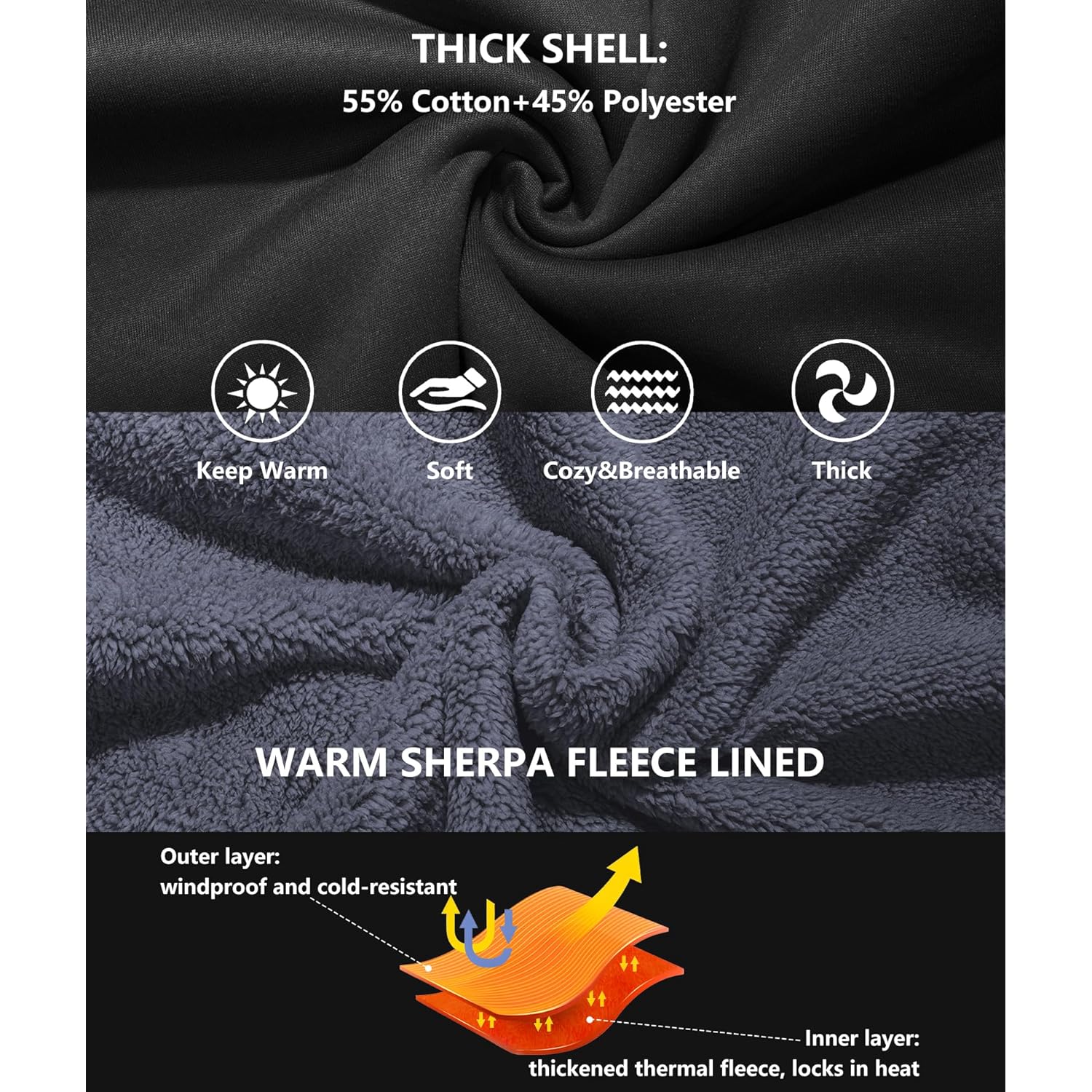 GEEK LIGHTING Men’s Fleece-Lined Zip Up Hoodie, Thick Hooded Jacket Winter Warm Athletic Sweatshirt